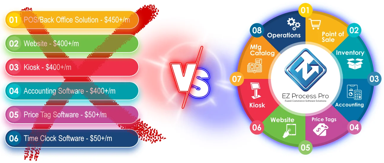 Comparison Image