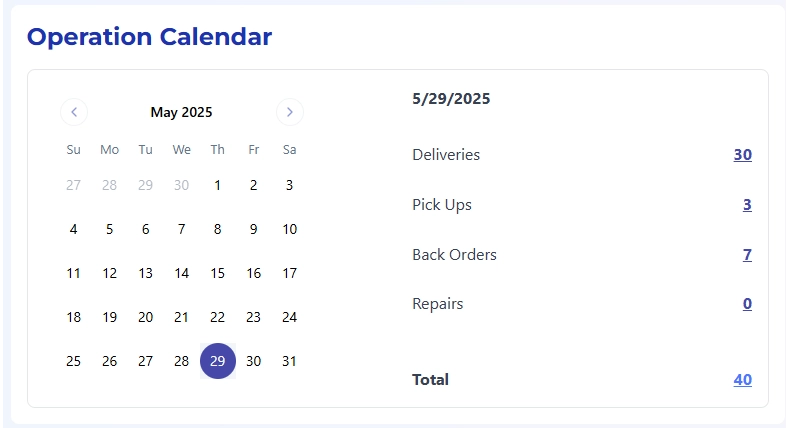 Organized Scheduling for Hassle-Free Deliveries