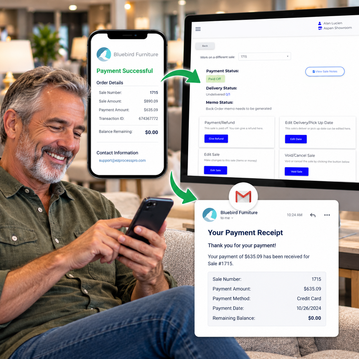 Payment posting to the sale with an instant email receipt