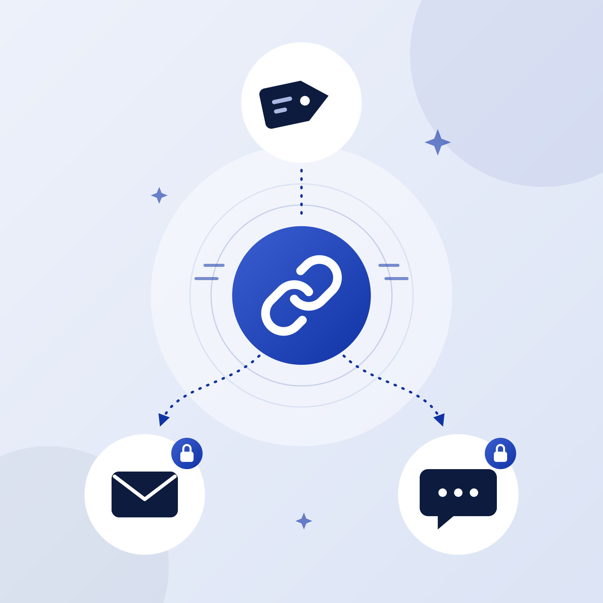 Sending a secure payment link by email and text message